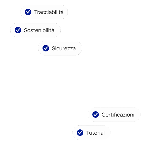 passaporto digitale di prodotto cosmesi tracciabilità
