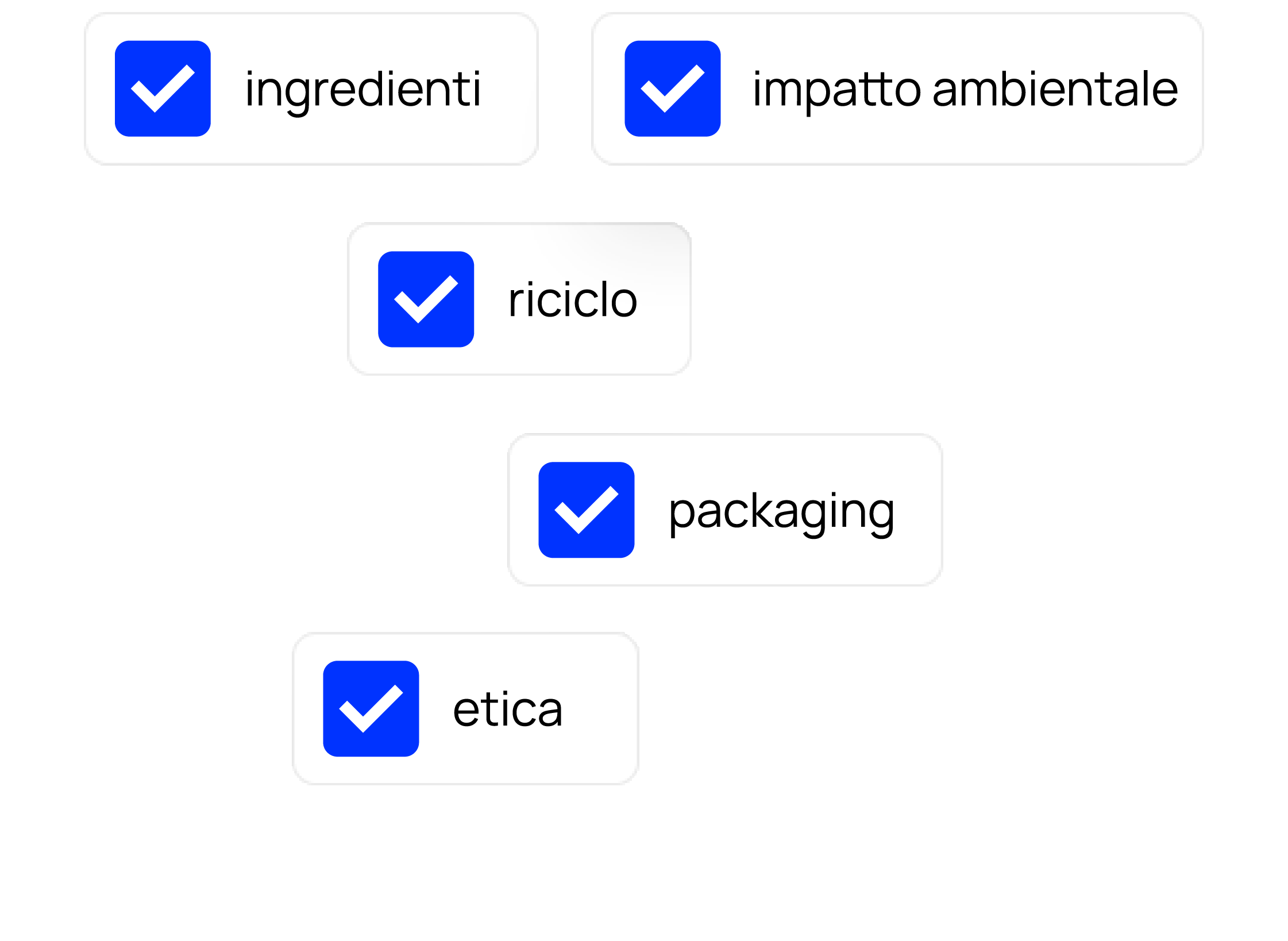 passaporto digitale di prodotto cosmesi