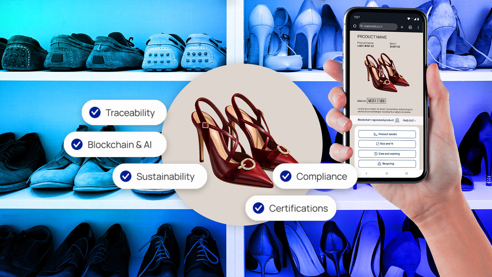 Find out what the Digital Product Passport Footwear should include