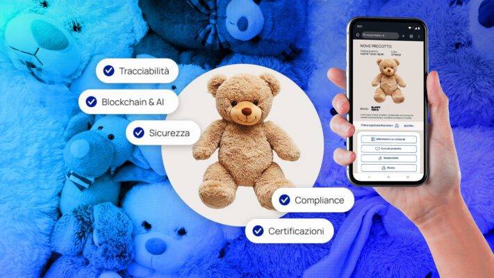 Digital Product Passport Giocattoli: lo strumento richiesto dalla Normativa UE per la sicurezza dei giocattoli
