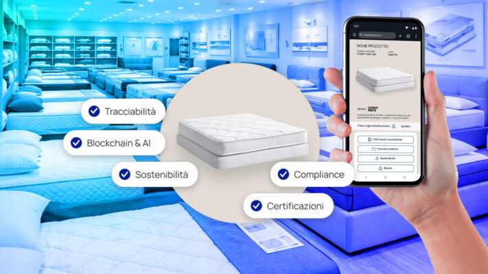 Ecco cosa dovrebbe includere il Digital Product Passport Materassi