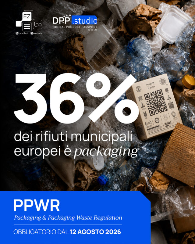 Il 36% dei rifiuti municipali europei è packaging.