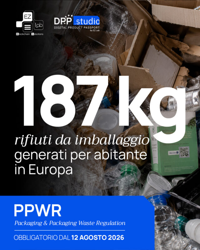 187 kg di rifiuti da imballaggio generati per abitante in Europa.