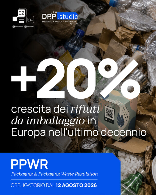+20% la crescita dei rifiuti da imballaggi in Europa nell'ultimo decennio.